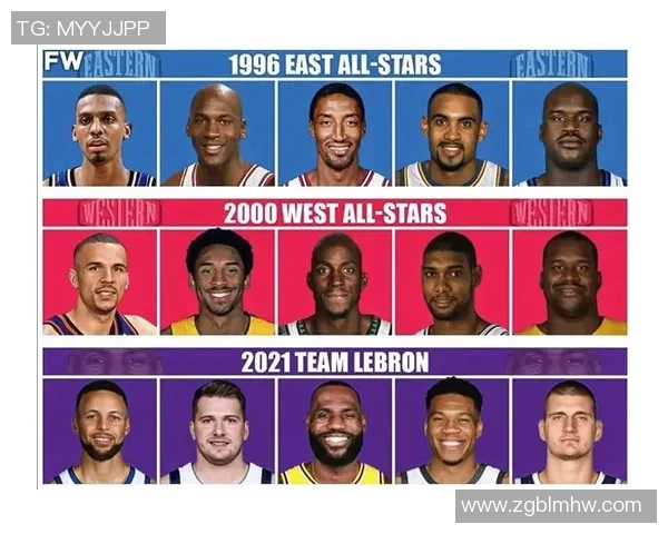 NBA球员中热爱足球明星的那些人和他们的故事