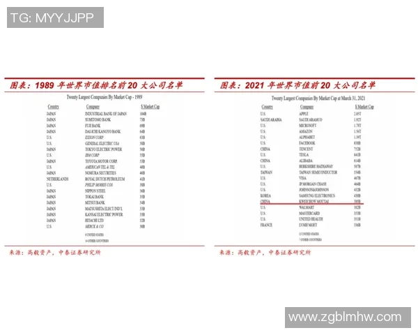 PSA足球明星卡的市场价值分析与投资潜力探讨