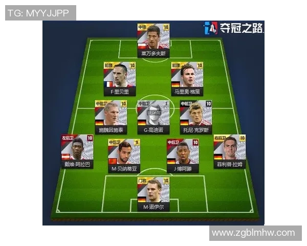 mg足球明星阵型解析与战术运用探讨助力球队夺冠之路 mg足球明星阵型解析与战术运用探讨助力球队夺冠之路