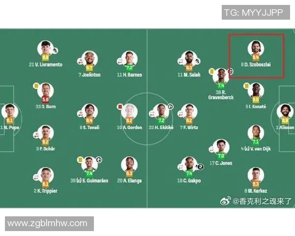 三圣足球明星名单揭晓球迷热议新星与老将的精彩对决 三圣足球明星名单揭晓球迷热议新星与老将的精彩对决