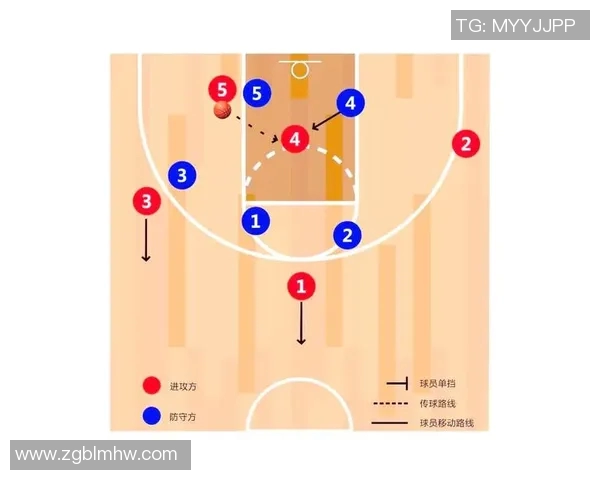 上海乒乓球队区域防守战术解析与实战应用探讨 上海乒乓球队区域防守战术解析与实战应用探讨