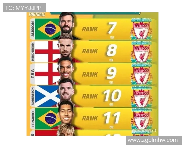 三位传奇足球明星的辉煌历程与影响力解析