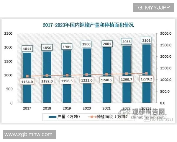 上海乒乓球队在联合会杯中的实力展现与未来发展潜力分析 上海乒乓球队在联合会杯中的实力展现与未来发展潜力分析
