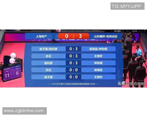 上海乒乓球队在钻石联赛积分榜上以56分稳居第一名展现强劲实力 上海乒乓球队在钻石联赛积分榜上以56分稳居第一名展现强劲实力
