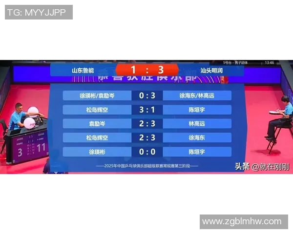 上海乒乓球队在钻石联赛中以70分稳居积分榜首位 上海乒乓球队在钻石联赛中以70分稳居积分榜首位