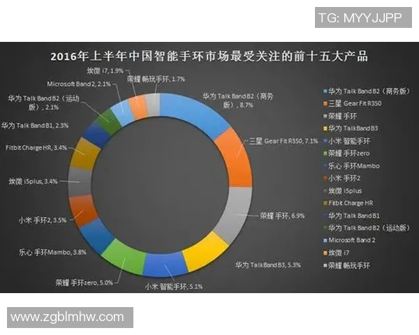 上海乒乓球队比赛经验分析与表现评估的深度研究与探讨
