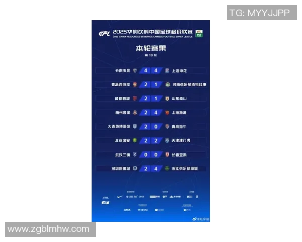 上海排球队以69分领跑世界锦标赛积分榜展现强劲实力 上海排球队以69分领跑世界锦标赛积分榜展现强劲实力