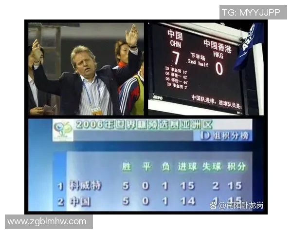 上海排球队在世界杯预选赛中以55分稳居积分榜首位 上海排球队在世界杯预选赛中以55分稳居积分榜首位