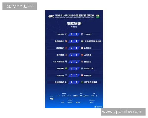 上海排球队在世界杯预选赛中以90分稳居积分榜首位 上海排球队在世界杯预选赛中以90分稳居积分榜首位