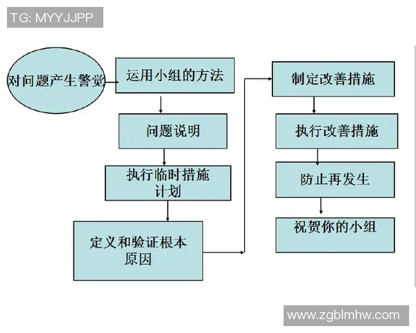 上海排球队在世界锦标赛中的战术意识与团队协作表现分析 上海排球队在世界锦标赛中的战术意识与团队协作表现分析