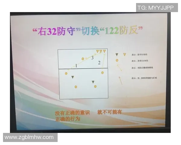上海排球队在锦标赛中的意识表现分析与点评 上海排球队在锦标赛中的意识表现分析与点评