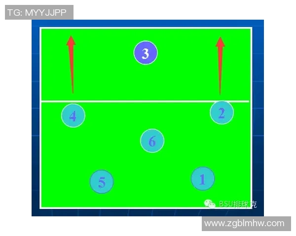 上海排球队战术解析:从进攻到防守的全面剖析与实践应用 上海排球队战术解析:从进攻到防守的全面剖析与实践应用