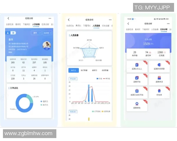 上海篮球队团队协作表现的数据分析与提升策略探讨 上海篮球队团队协作表现的数据分析与提升策略探讨