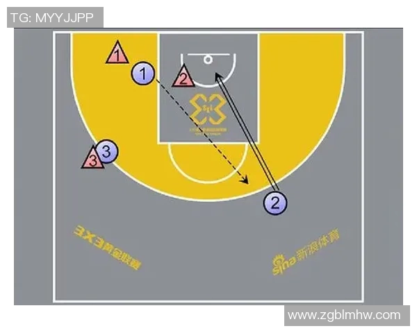 上海篮球队反击战术分析与得失总结探讨 上海篮球队反击战术分析与得失总结探讨