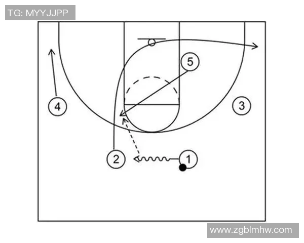 上海篮球队中路突破战术分析与成效评估探讨 上海篮球队中路突破战术分析与成效评估探讨