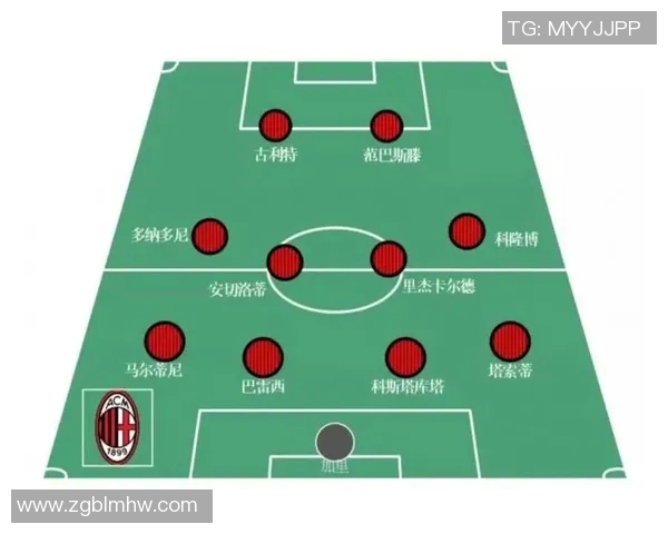 上海篮球队区域防守战术解析与实战应用探讨 上海篮球队区域防守战术解析与实战应用探讨