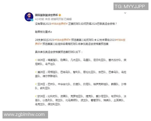 上海篮球队在世界杯预选赛中的灵活性表现及其对比赛结果的影响分析 上海篮球队在世界杯预选赛中的灵活性表现及其对比赛结果的影响分析