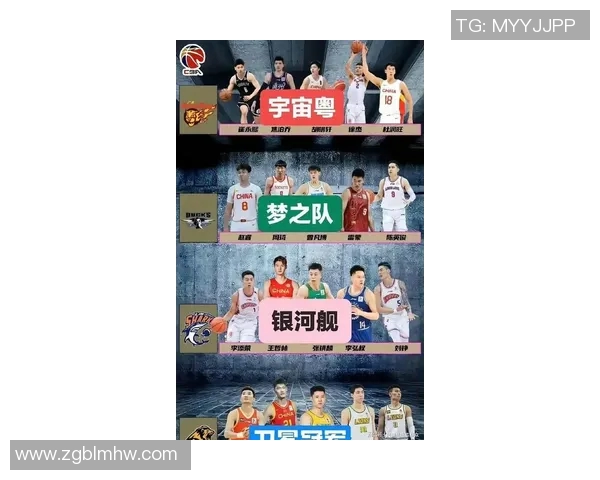 上海篮球队在邀请赛中以67分稳居积分榜首位展现强大实力