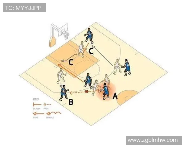 上海篮球队战术揭秘:从进攻到防守的全方位解析与策略分享 上海篮球队战术揭秘:从进攻到防守的全方位解析与策略分享