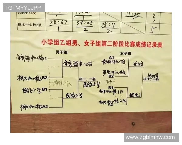 上海篮球队在锦标赛中的灵活性表现及其对比赛结果的影响分析