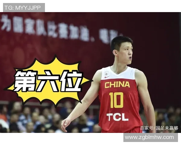 上海篮球队技术实力强劲荣登全国篮球技术排行榜第六位 上海篮球队技术实力强劲荣登全国篮球技术排行榜第六位