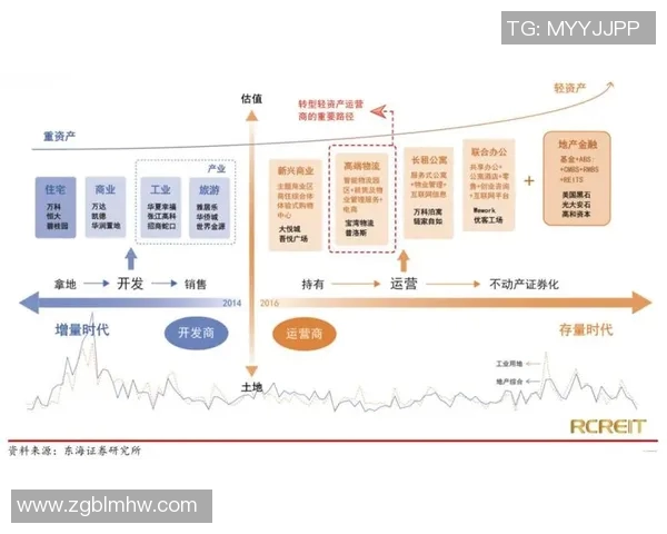 上海篮球队的转型之路：从传统强队到现代战术的深度解析
