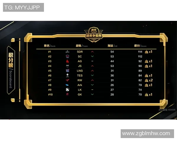 上海篮球队精英赛个人能力分析与表现评估