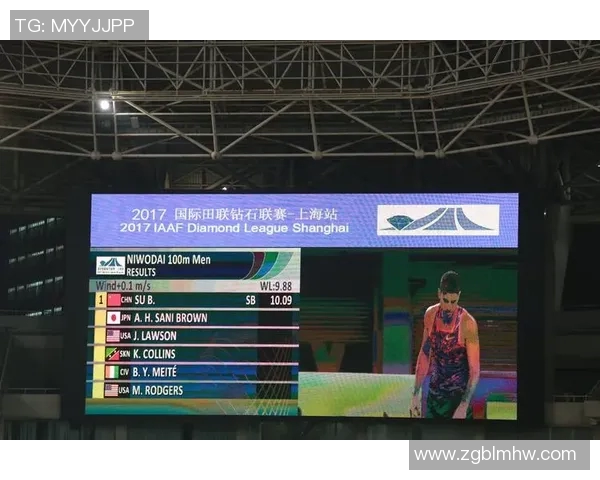 上海篮球队的崛起之路:钻石联赛特别报道揭示成长背后的故事 上海篮球队的崛起之路:钻石联赛特别报道揭示成长背后的故事