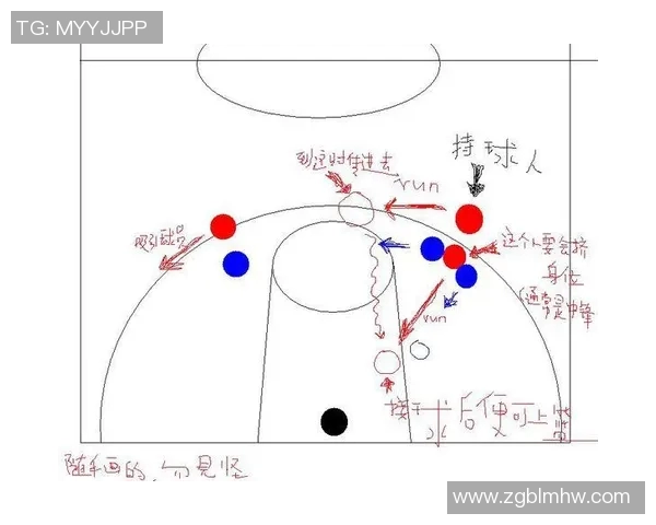 上海篮球队进攻战术解析与球员配合深度剖析