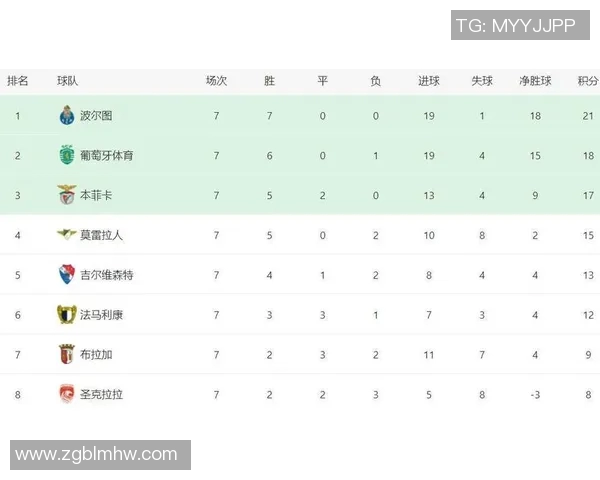 上海网球队以62分稳居锦标赛积分榜首位展现强劲实力