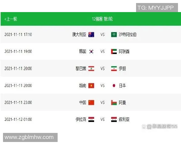 上海网球队在世界杯预选赛中以96分稳居积分榜首位