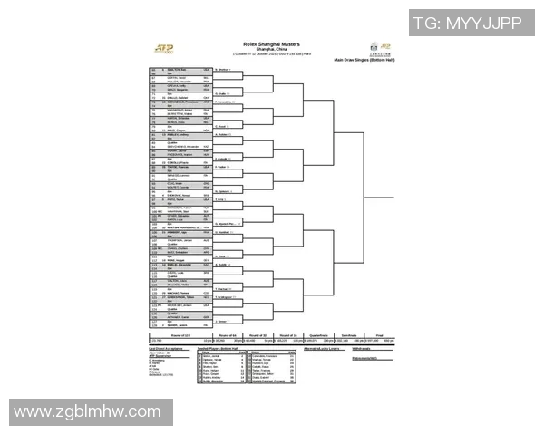 上海网球队在世锦赛中的实力展现与未来发展潜力分析
