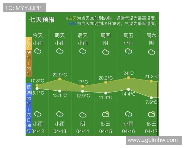 杭州乒乓球队灵活性深度对比分析及其影响因素探讨