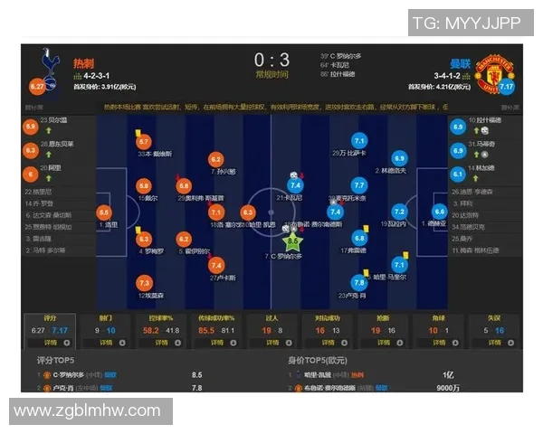 北京篮球队的比赛节奏分析与战术解读探讨
